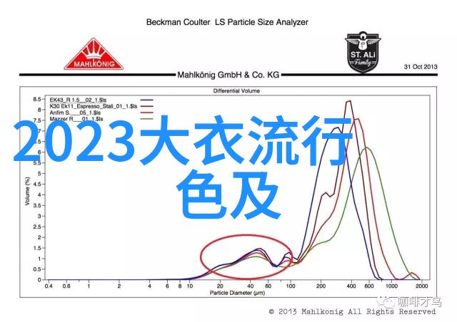 牛仔裤配什么样的单鞋和凉鞋有图片最好